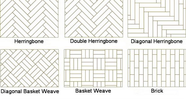 parquet-patterns